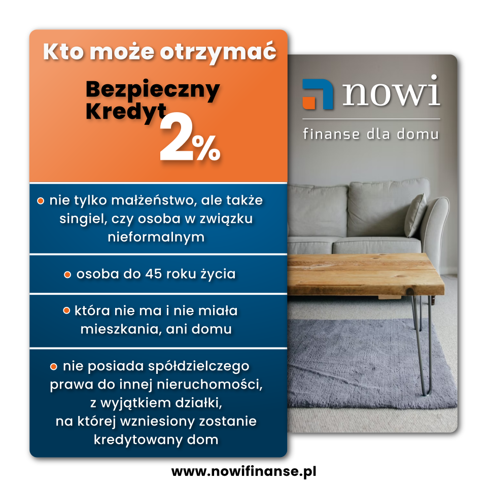 Kto może otrzymać BEZPIECZNY KREDYT 2%