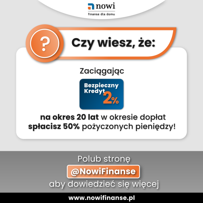 Read more about the article Czy&nbsp;wiesz że…